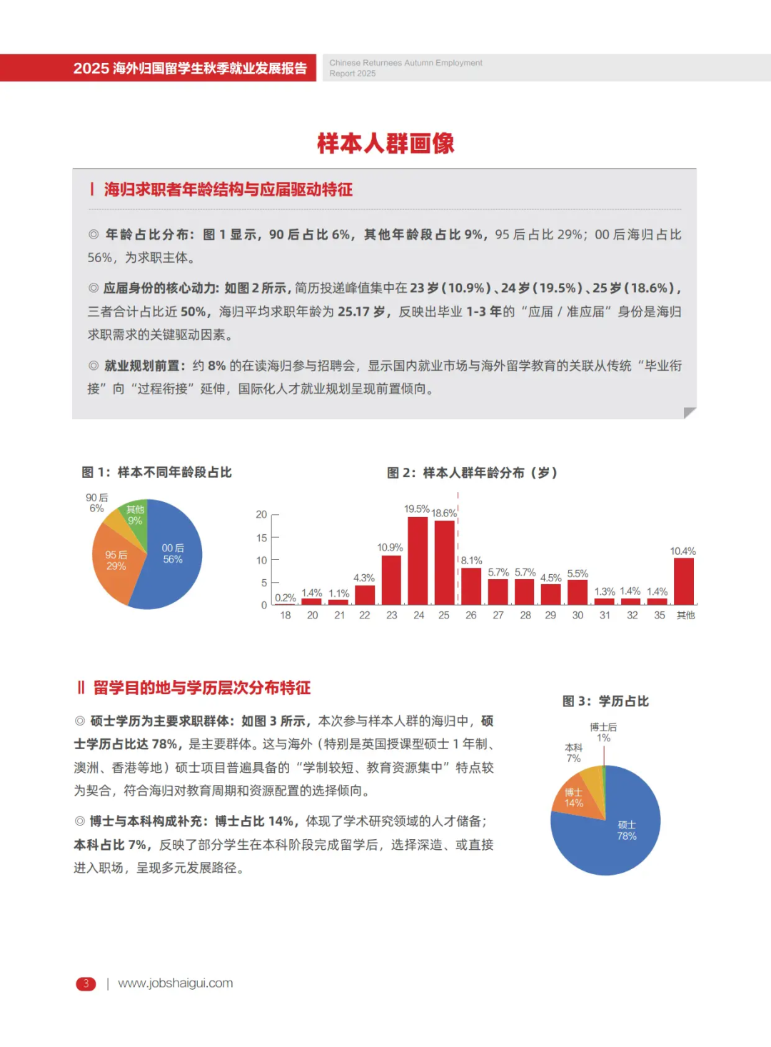 海归的“学历通胀”，让镀金变成“贴金”