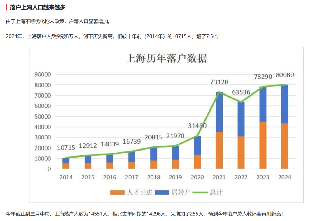 留学回国：爸妈以为我年薪50万，其实我月薪8千