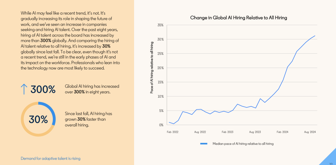 AI没有敲锣打鼓，却在“悄悄抽走毕业生的第一块台阶”