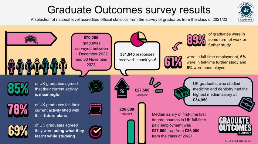 名校毕业生不搞科研？纷纷进入教培“卷家长”！