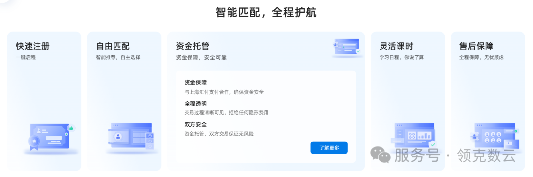 风暴之中，如何为留学之路“避雷”？ 