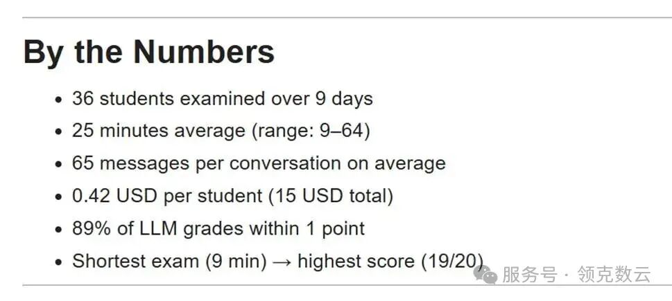 成本账本：极致的性价比