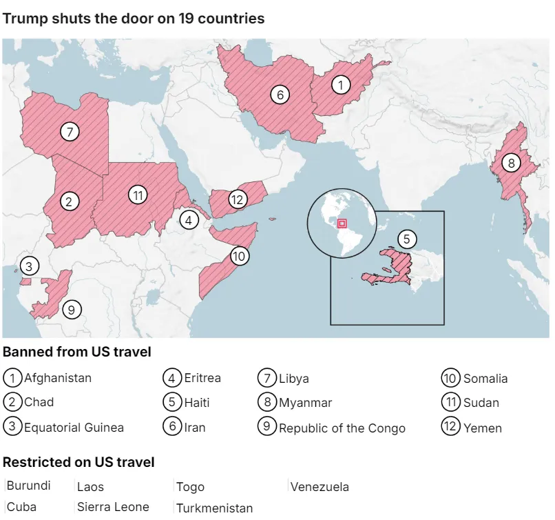 川普“感恩节宣言”撕碎绿卡护身符，19国移民面临大清洗？