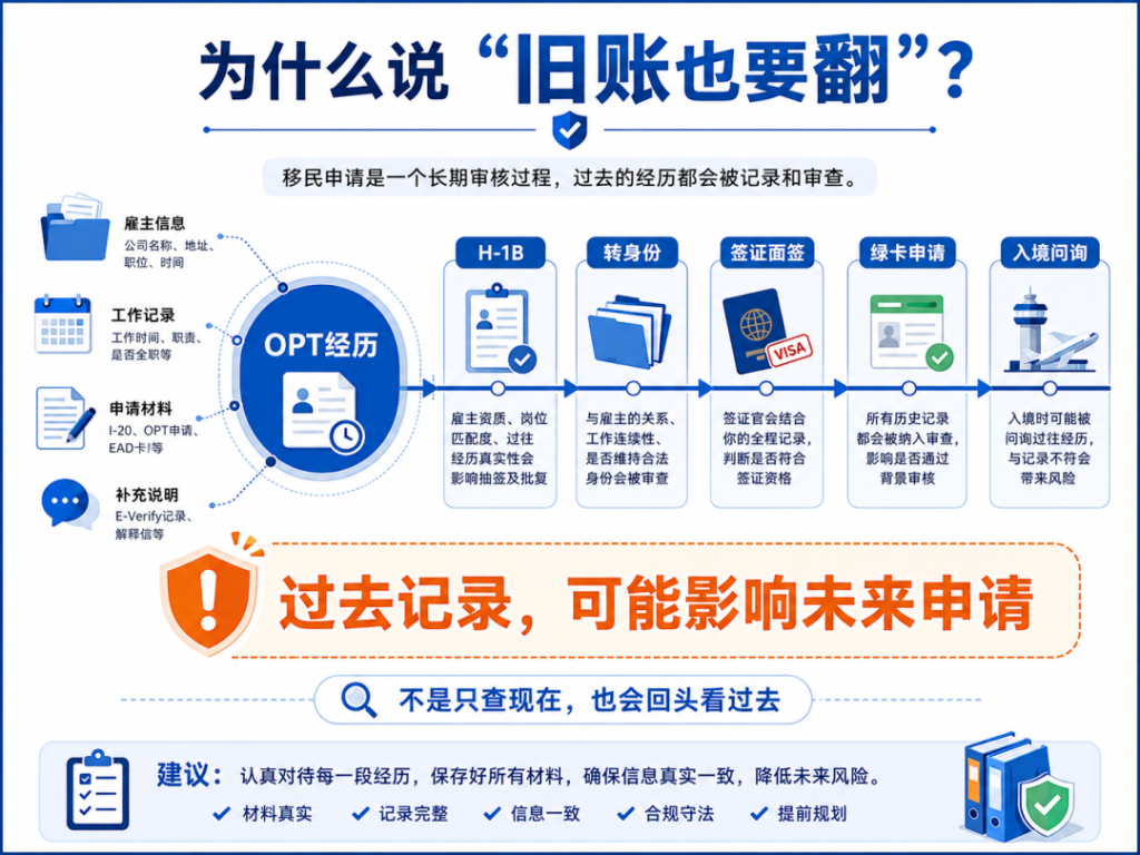 辅导