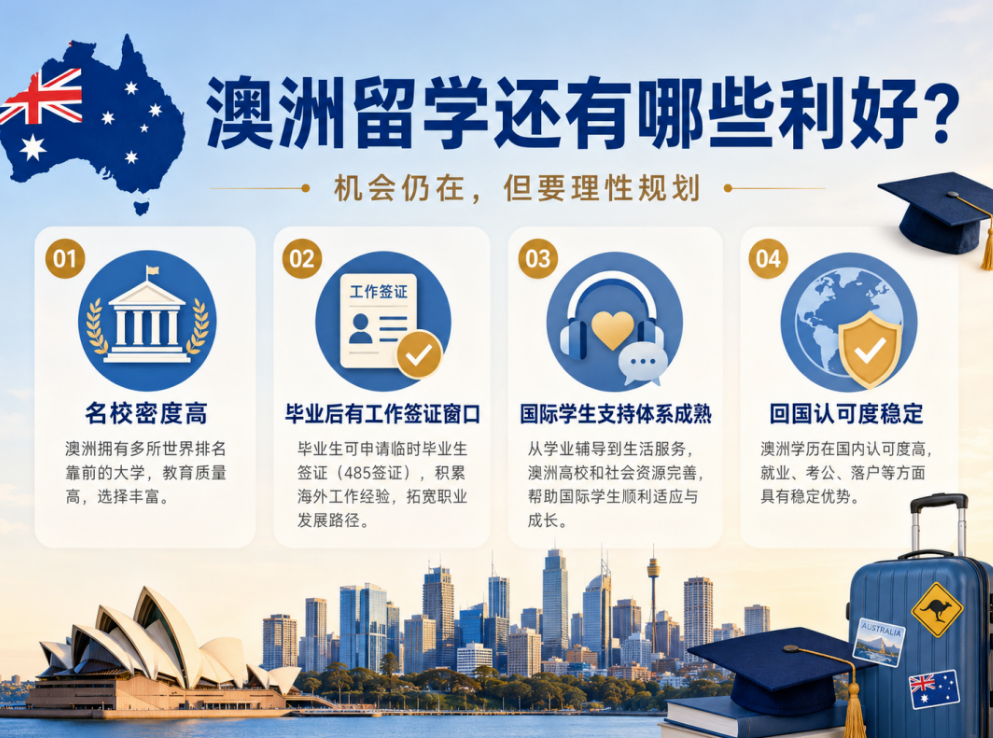 当前澳洲留学，真的还有利好吗？