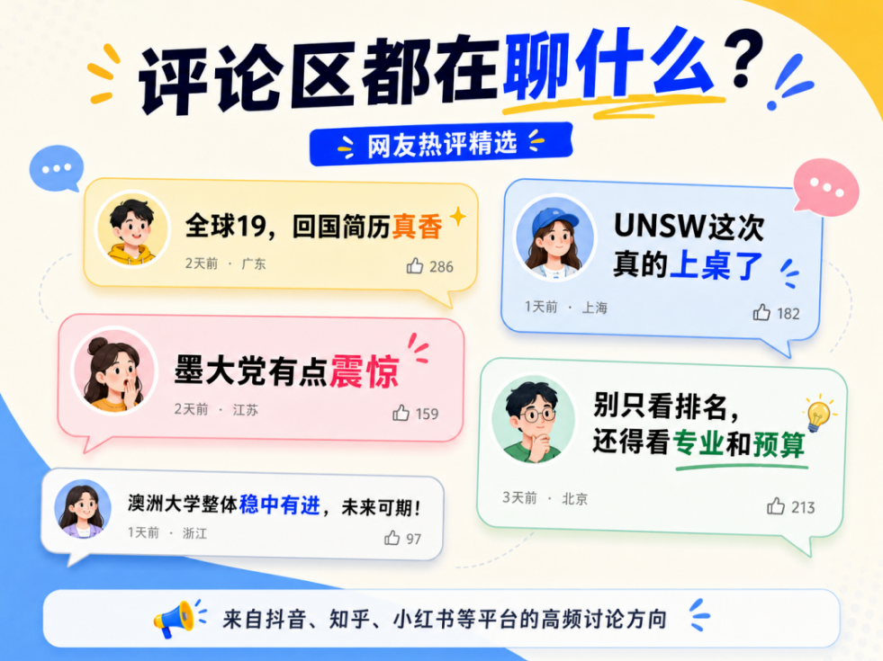 评论区