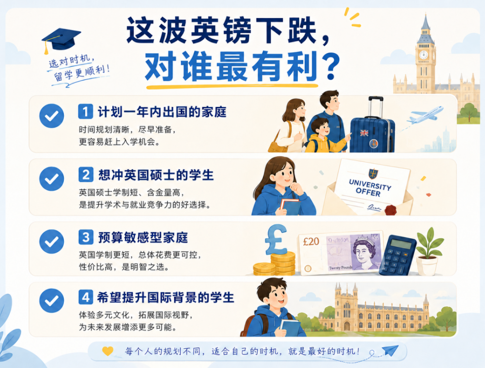 这波英镑下跌,对谁最有利?