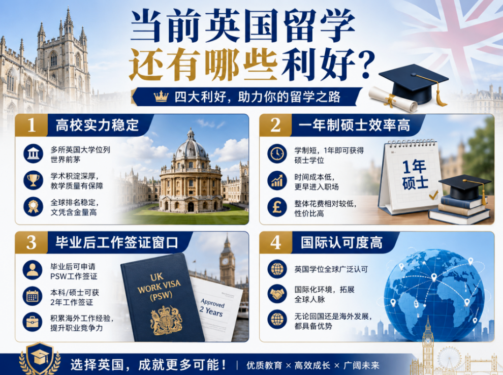 英国
